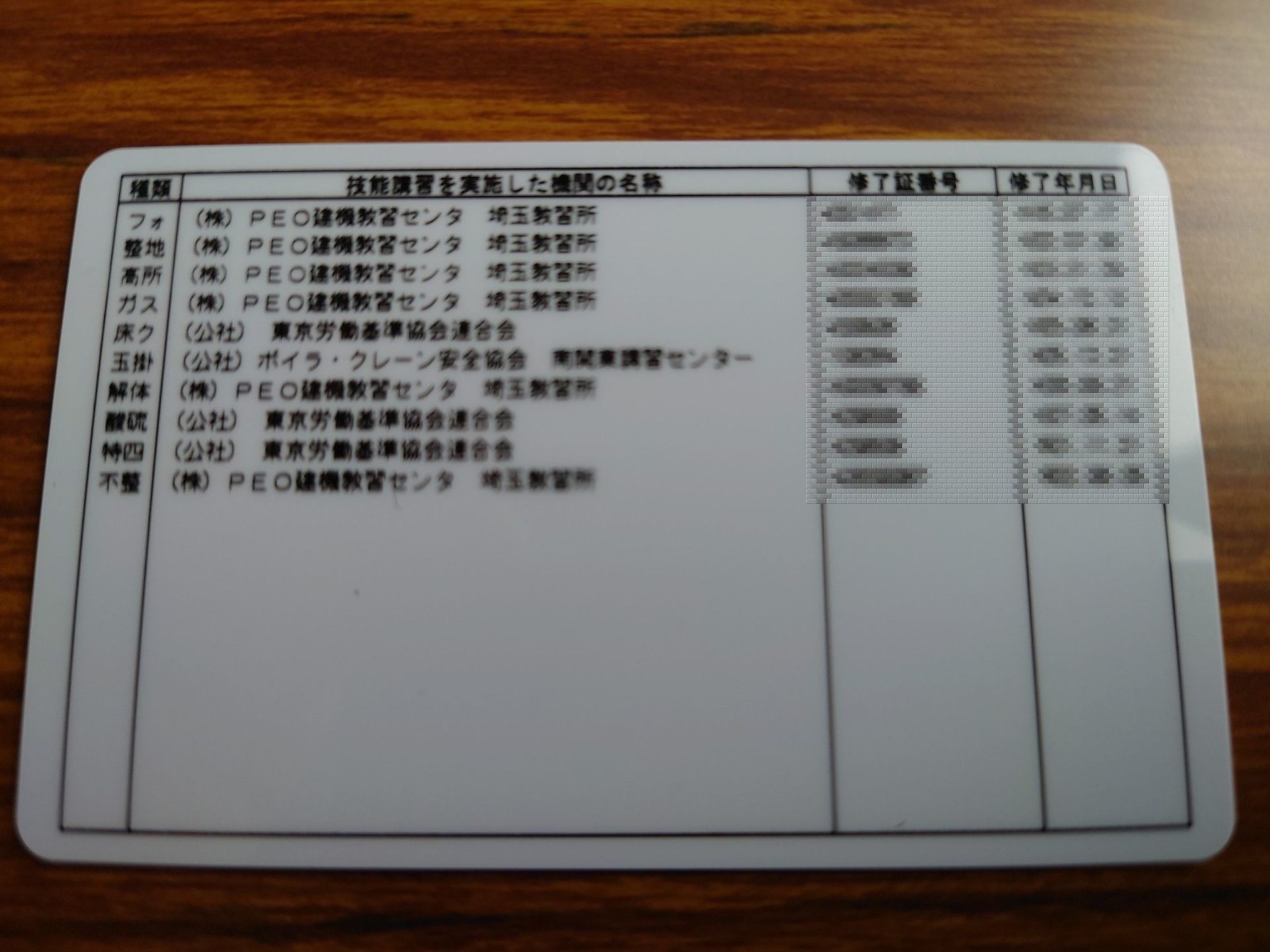 アウトレット フォークリフト運転者 技能講習／特別教育テキスト」株式会社PEO建機教習センタ